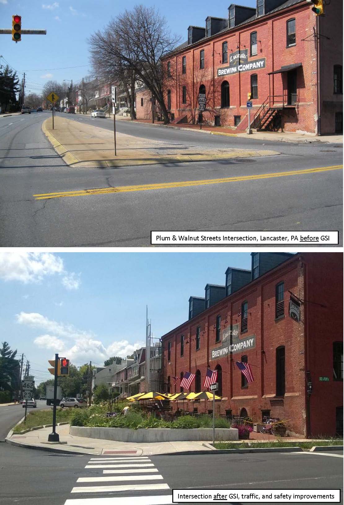 The City of Lancaster, Pa., improved traffic and pedestrian safety, implemented significant green infrastructure, and enhanced a local business through this integrated, public-private partnership project at the Plum and Walnut intersection.  