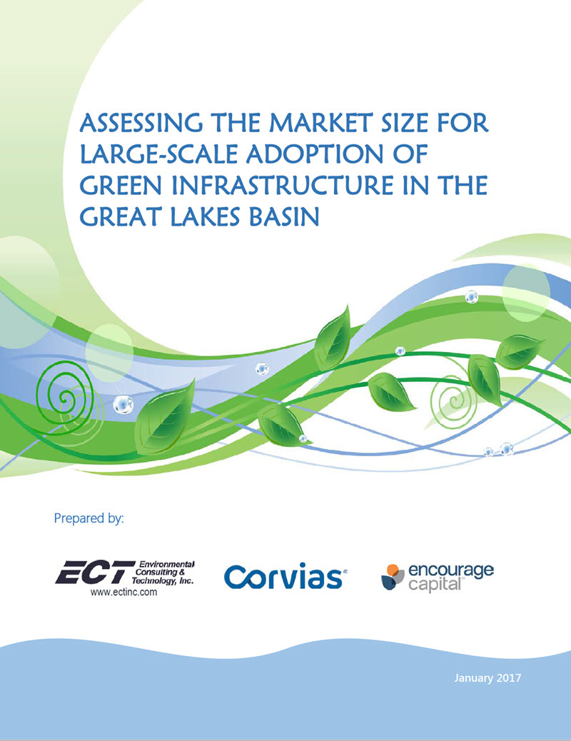 Report delves into private funding options for green infrastructure